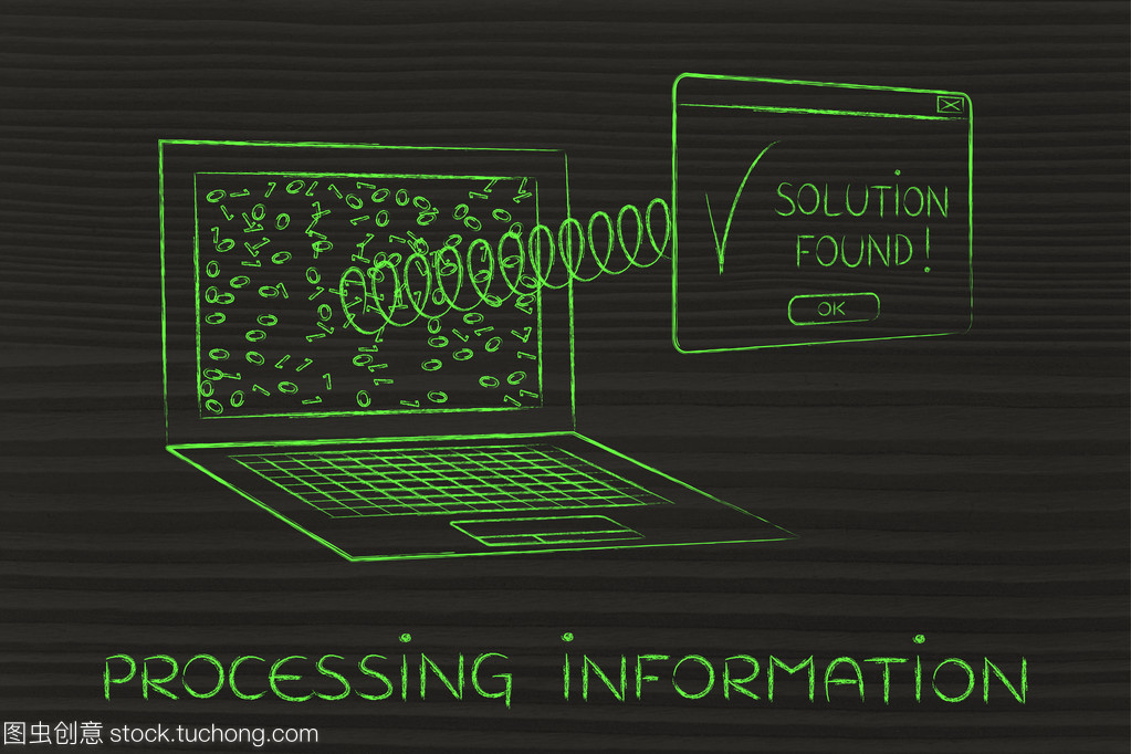 加工信息 信息處理的本質(zhì)與應(yīng)用