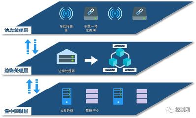 ECC 2018年八大測(cè)試床強(qiáng)勢(shì)亮相，技術(shù)革新引領(lǐng)行業(yè)未來(lái)